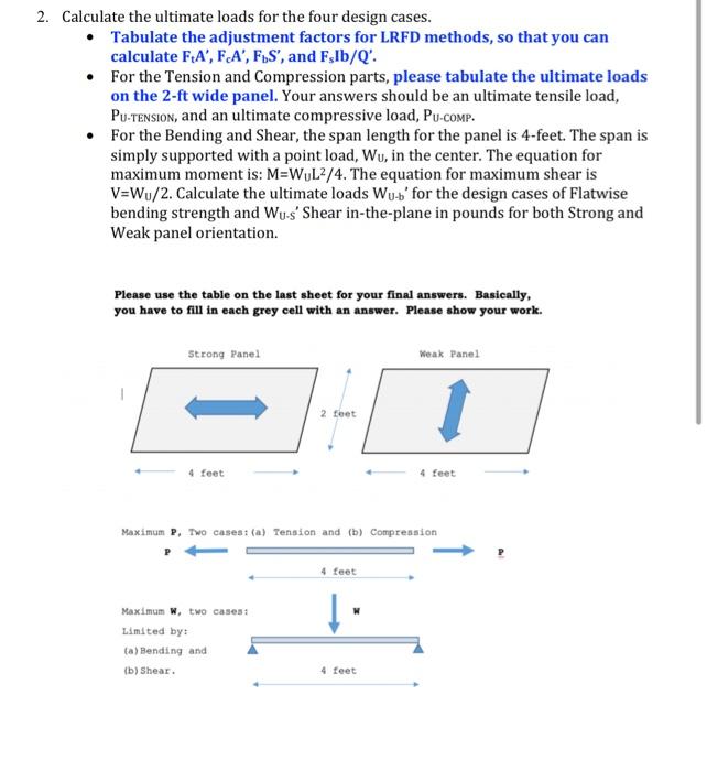 2. Calculate the ultimate loads for the four design | Chegg.com