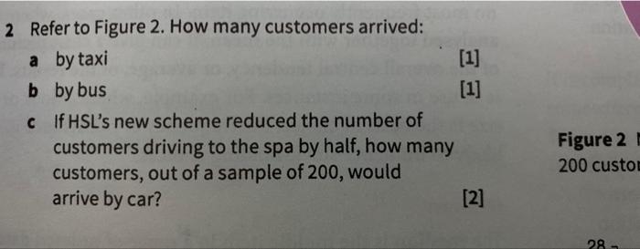 Solved a by taxi 2 Refer to Figure 2. How many customers | Chegg.com