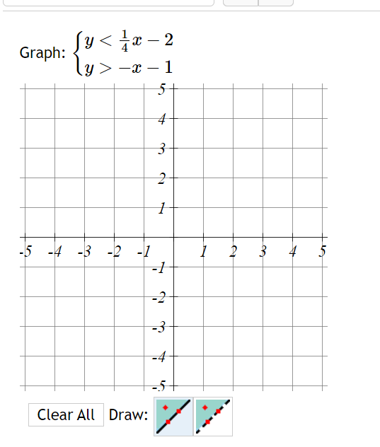 graph-y-x-1draw-chegg