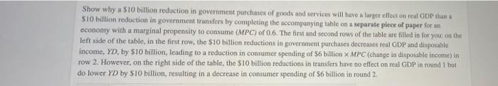 Solved Show why a $10 billion reduction in government | Chegg.com