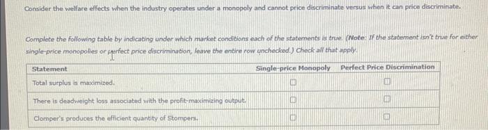 Solved On the following graph, use the black point (polus | Chegg.com