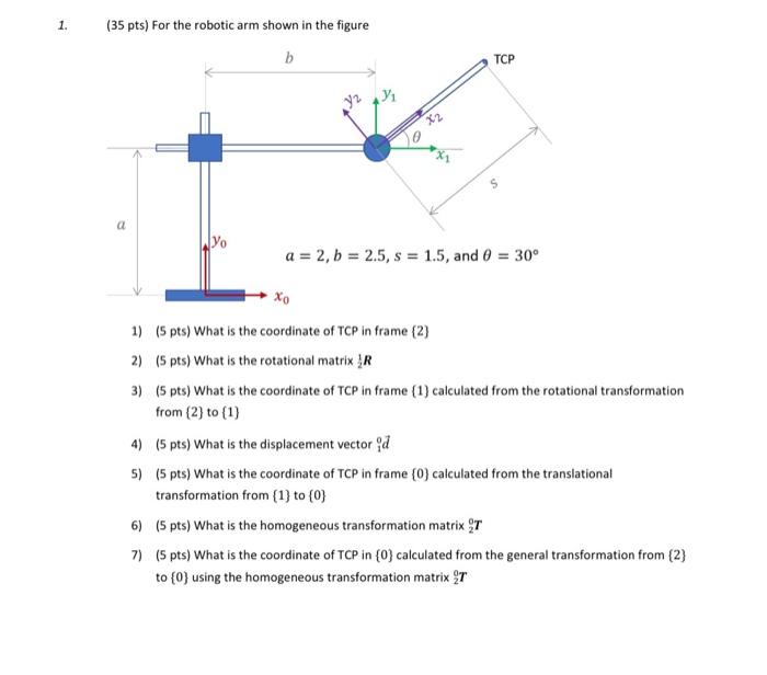 Solved 1. 1 (35 pts) For the robotic arm shown in the figure | Chegg.com
