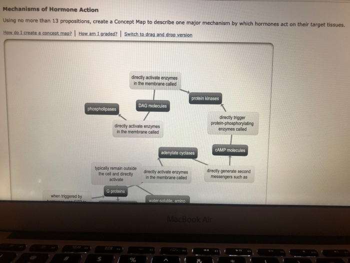 Solved “using no more than 13 propositions create a concept | Chegg.com