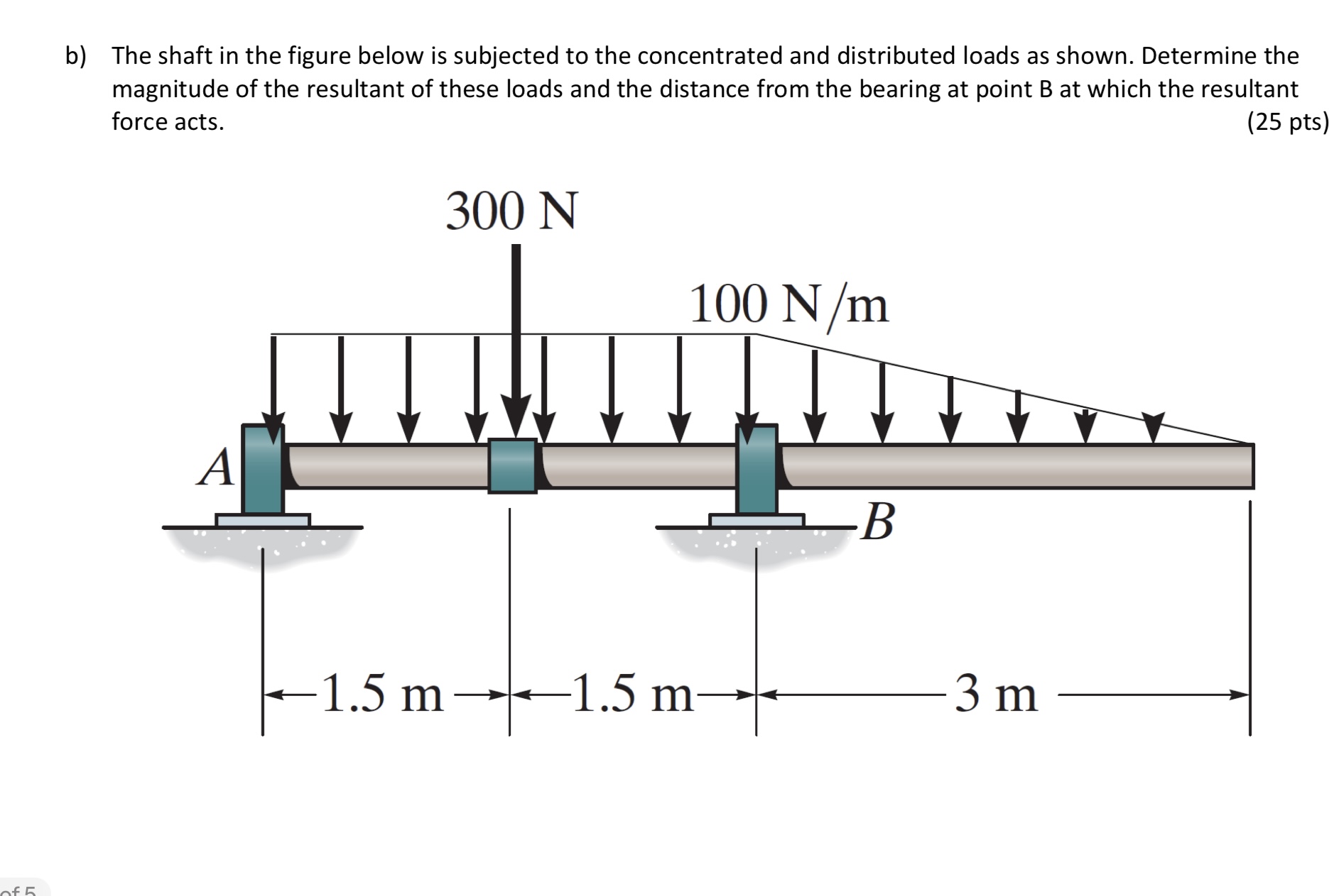 Solved b) ﻿The shaft in the figure below is subjected to the | Chegg.com
