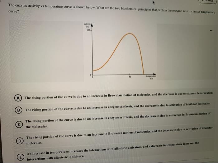 Solved The enzyme activity vs temperature curve is shown | Chegg.com