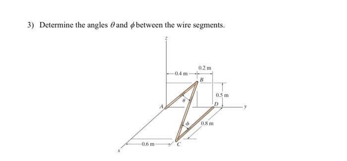 Solved 3) Determine the angles and between the wire | Chegg.com