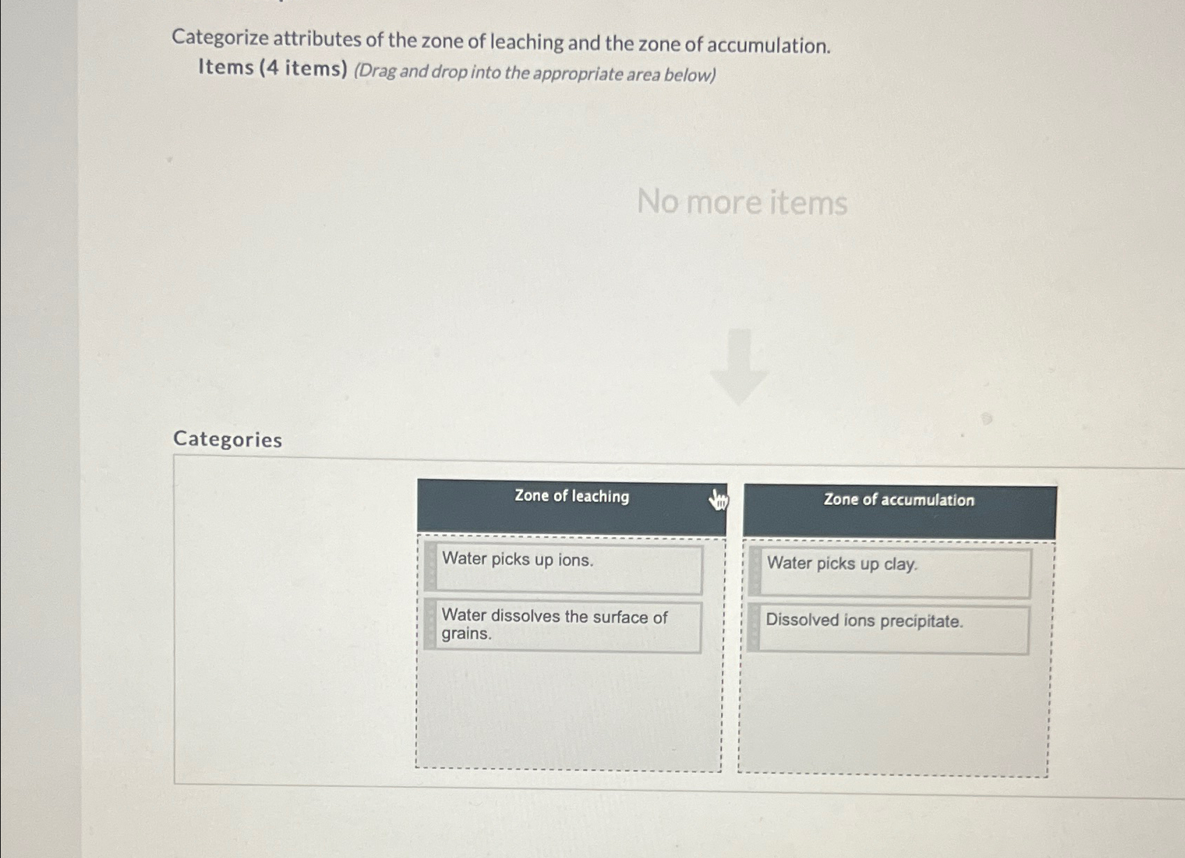 Solved Categorize attributes of the zone of leaching and the | Chegg.com