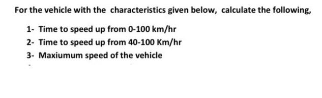 Solved For the vehicle with the characteristics given below, | Chegg.com