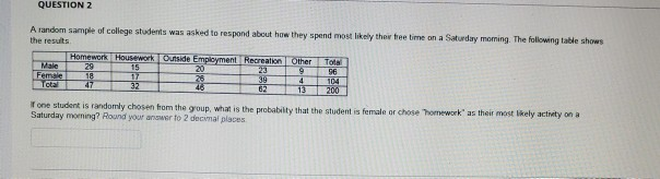 Solved QUESTION 2 A random sample of college students was | Chegg.com