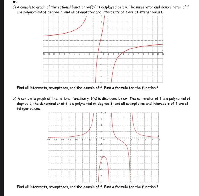 Solved a) A complete graph of the rational function y=f(x) | Chegg.com