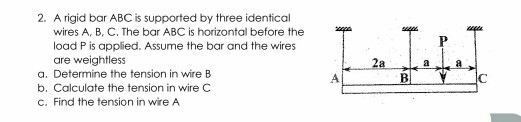 Solved SOME 2. A Rigid Bar ABC Is Supported By Three | Chegg.com