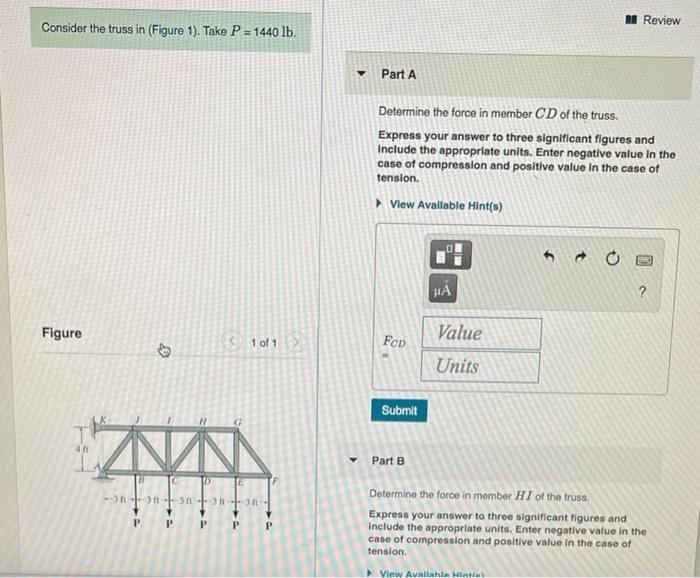 Solved Review Consider The Truss In (Figure 1). Take P = | Chegg.com