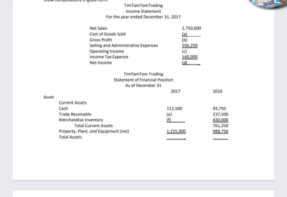 Solved Problem 1 Given The Income Statement And Statement Of | Chegg.com