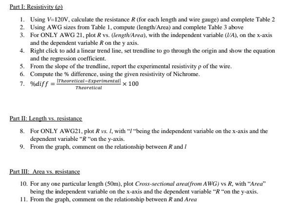 Solved AIM: To study the resistivity of Nichrome wire | Chegg.com