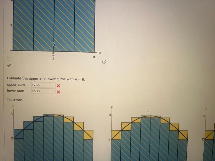 Evaluate the upper and lower sums with n=8. upper sum | Chegg.com