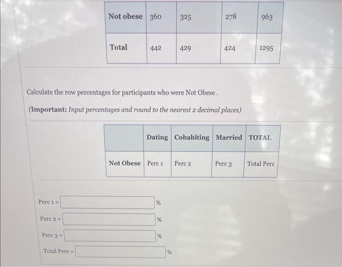 Solved Calculate the row percentages for participants who Chegg