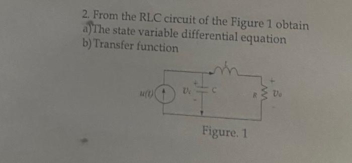 Solved 2. From the RLC circuit of the Figure 1 obtain a) The | Chegg.com image.