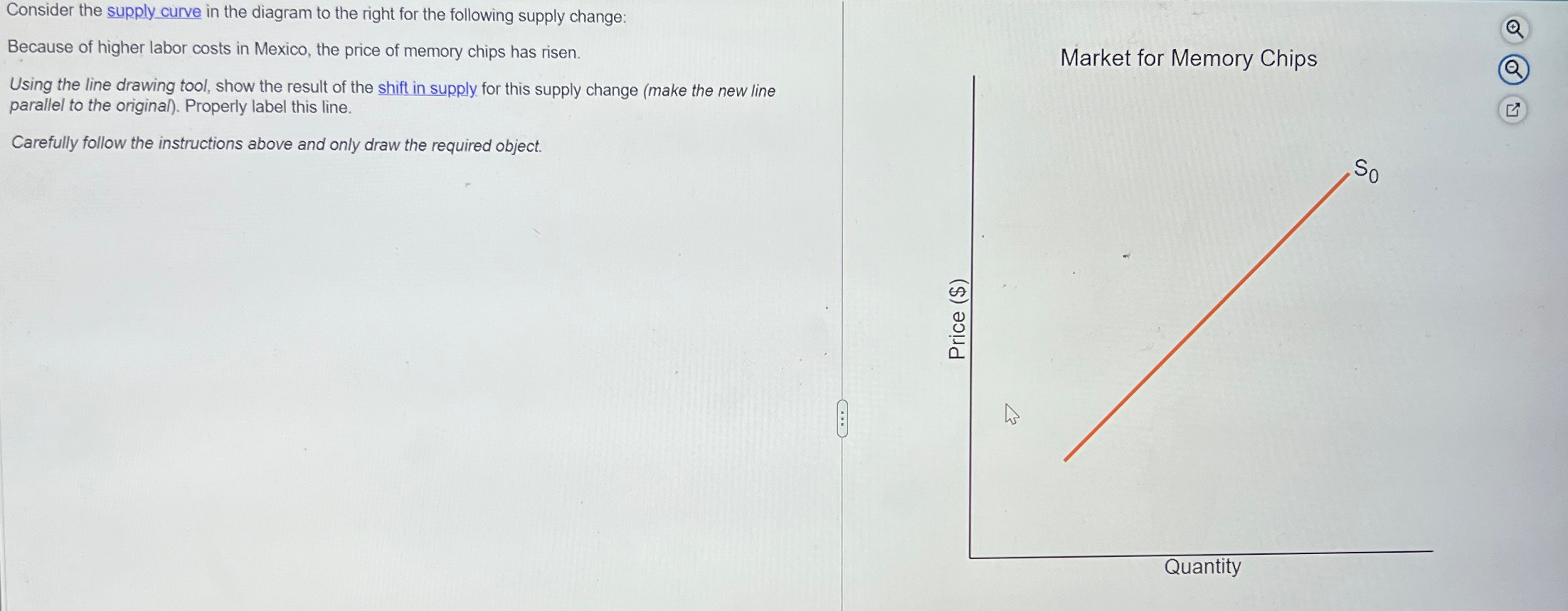 Solved Consider the supply curve in the diagram to the right | Chegg.com