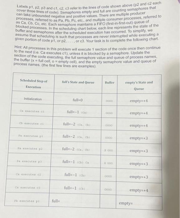 Solved Labels p1, p2, p3 and c1, c2, c3 refer to the lines | Chegg.com
