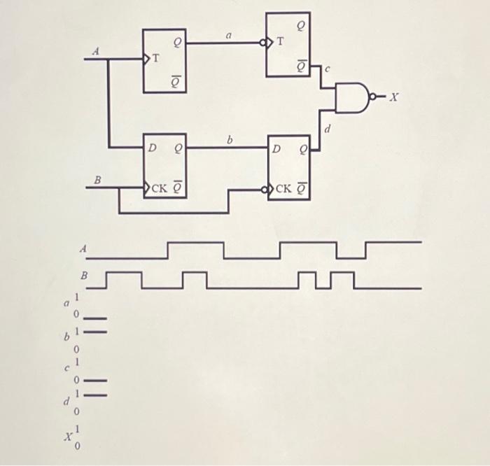 Solved Complete The Timing Diagram For The Followinf | Chegg.com