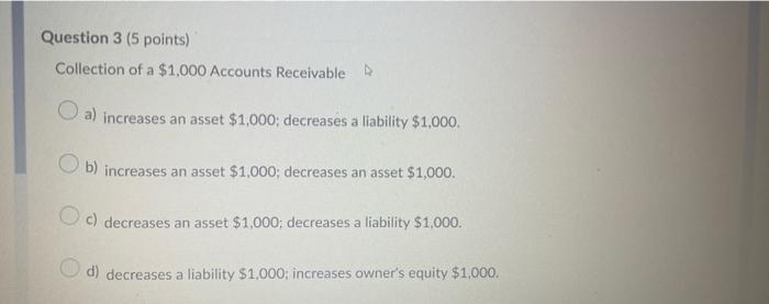 Solved Collection of a $1,000 Accounts Receivable a) | Chegg.com