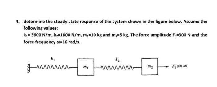 Solved 4. determine the steady state response of the system | Chegg.com