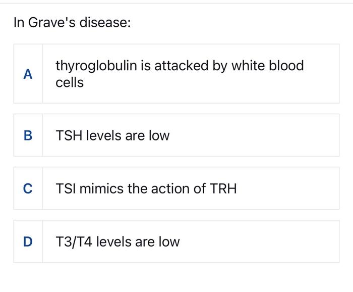 Solved In Grave's disease: A thyroglobulin is attacked by | Chegg.com