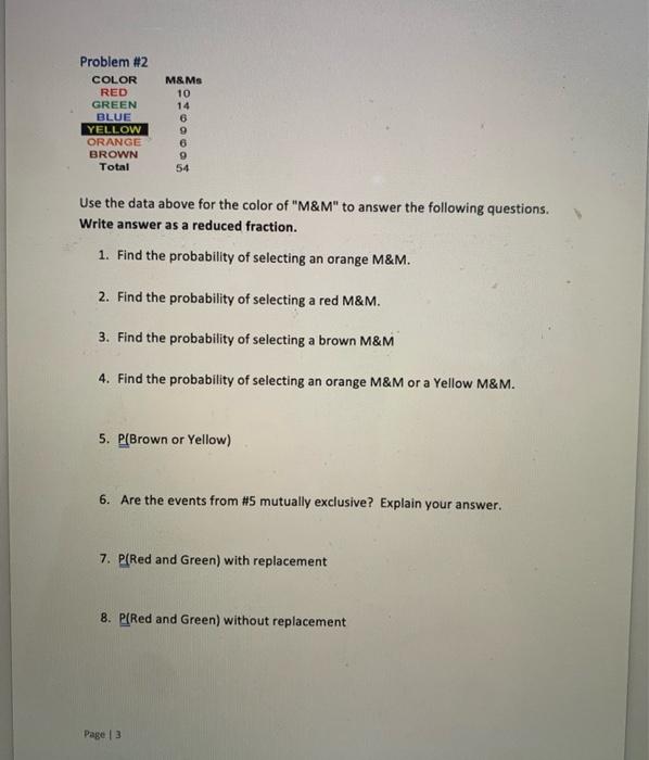 Solved Instructions Group Name - Complete this assignment | Chegg.com