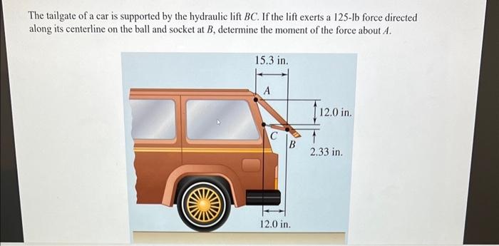 Solved The tailgate of a car is supported by the hydraulic | Chegg.com
