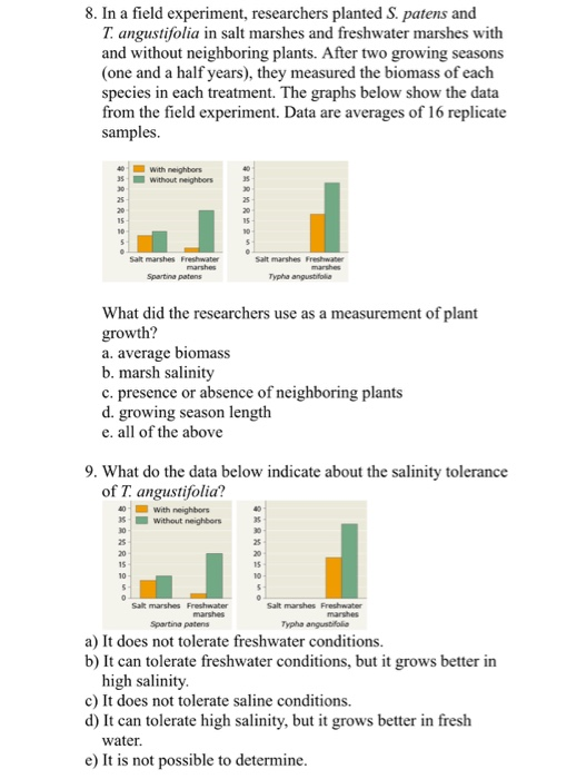 field experiment questionnaire