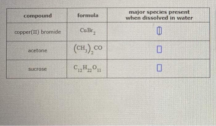 Solved Solution A Solution B Does A Precipitate Form When A | Chegg.com