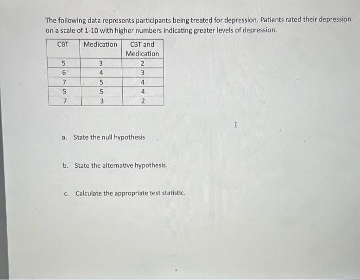 Solved The following data represents participants being | Chegg.com