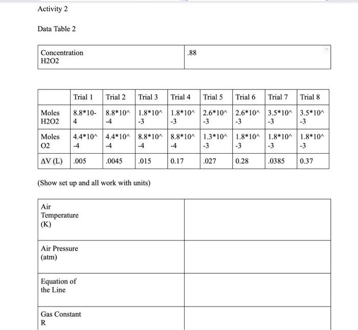 Data Activity 1 Data Table 1 Trial 1 Trial 2 Trial 3 | Chegg.com