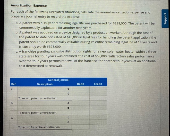 Solved Support Amortization Expense For Each Of The 7177