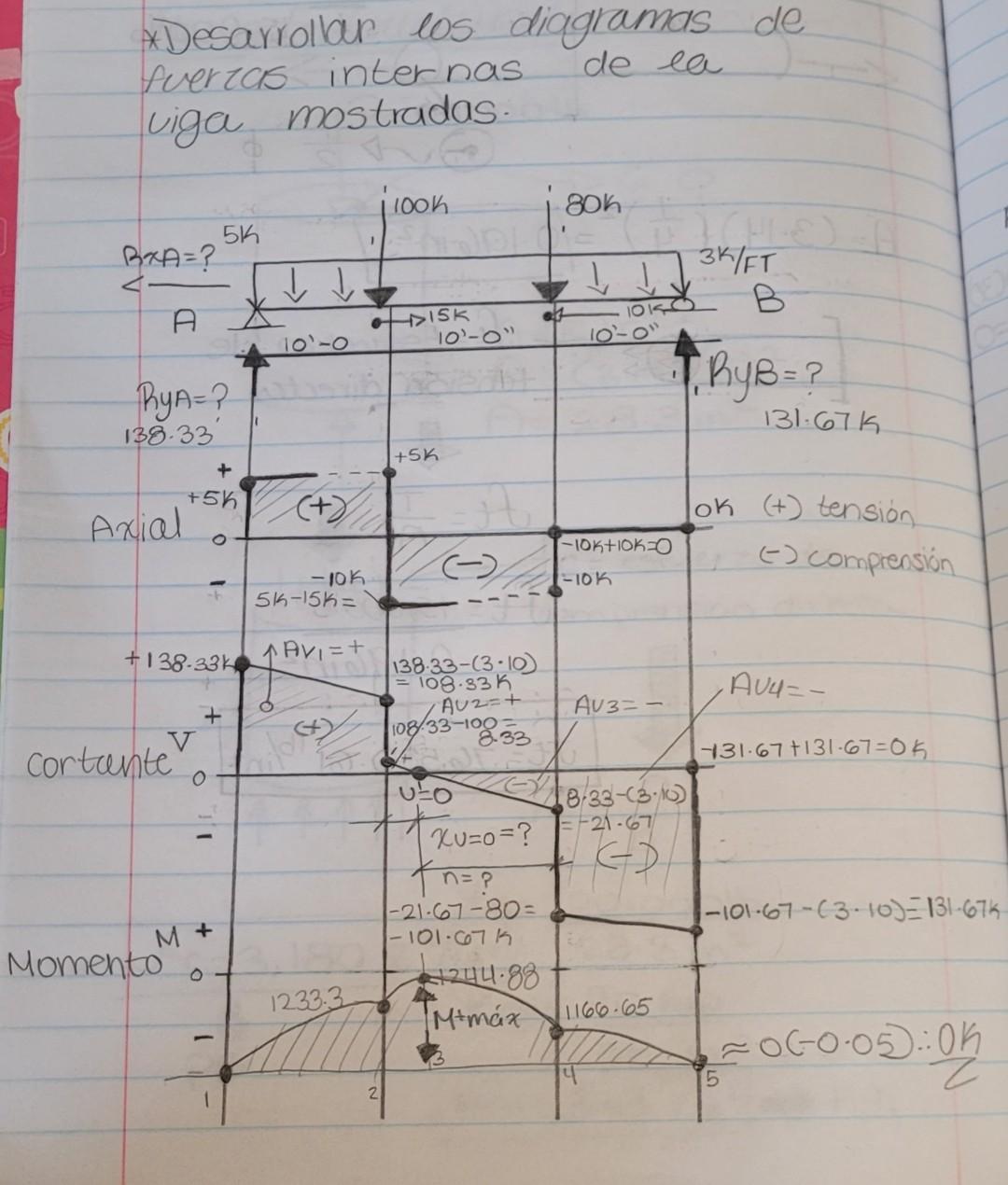 student submitted image, transcription available below