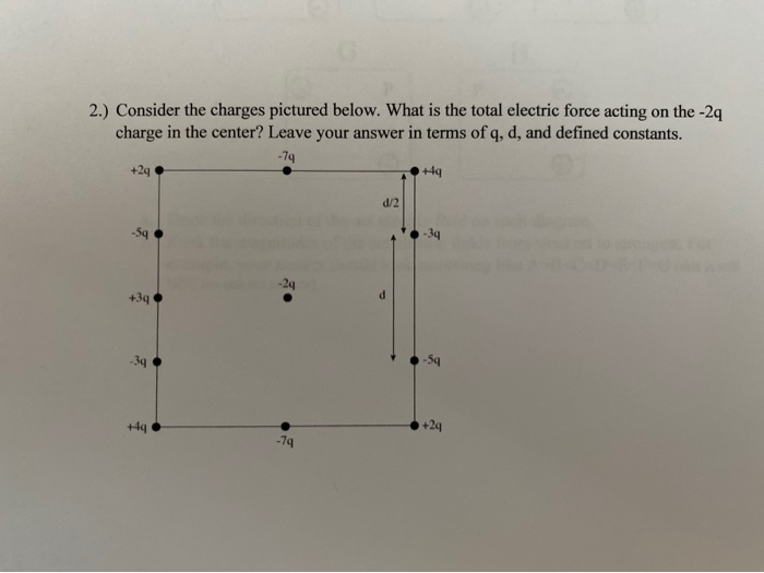 Solved 2.) Consider the charges pictured below. What is the | Chegg.com