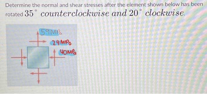 Solved Determine the normal and shear stresses after the | Chegg.com