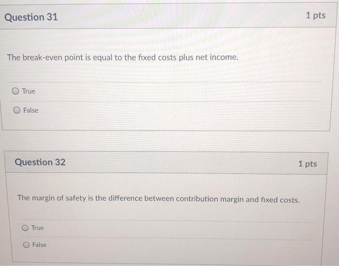 Solved Question 31 1 pts The break-even point is equal to | Chegg.com