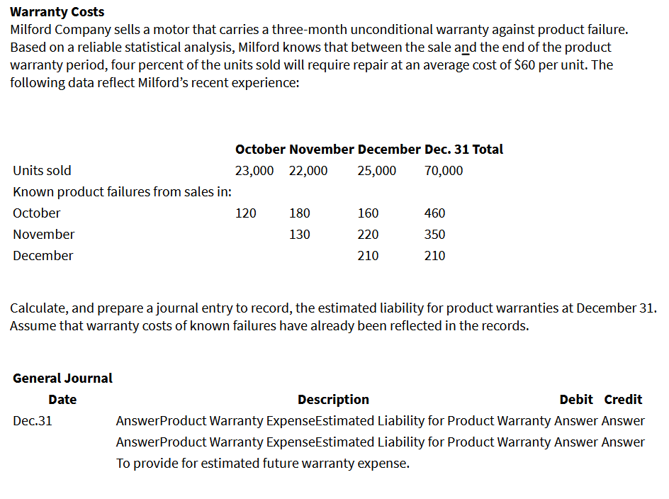 Solved Warranty Costs Milford Company sells a motor that