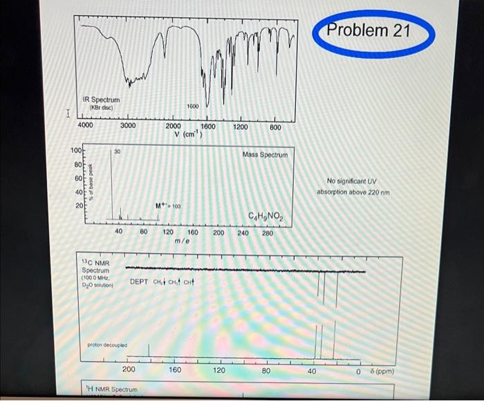 Solved Problem 21 No significant UV absorption above 220 nm | Chegg.com