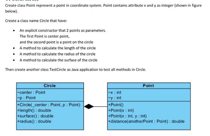 Solved Create class Point represent a point in coordinate | Chegg.com