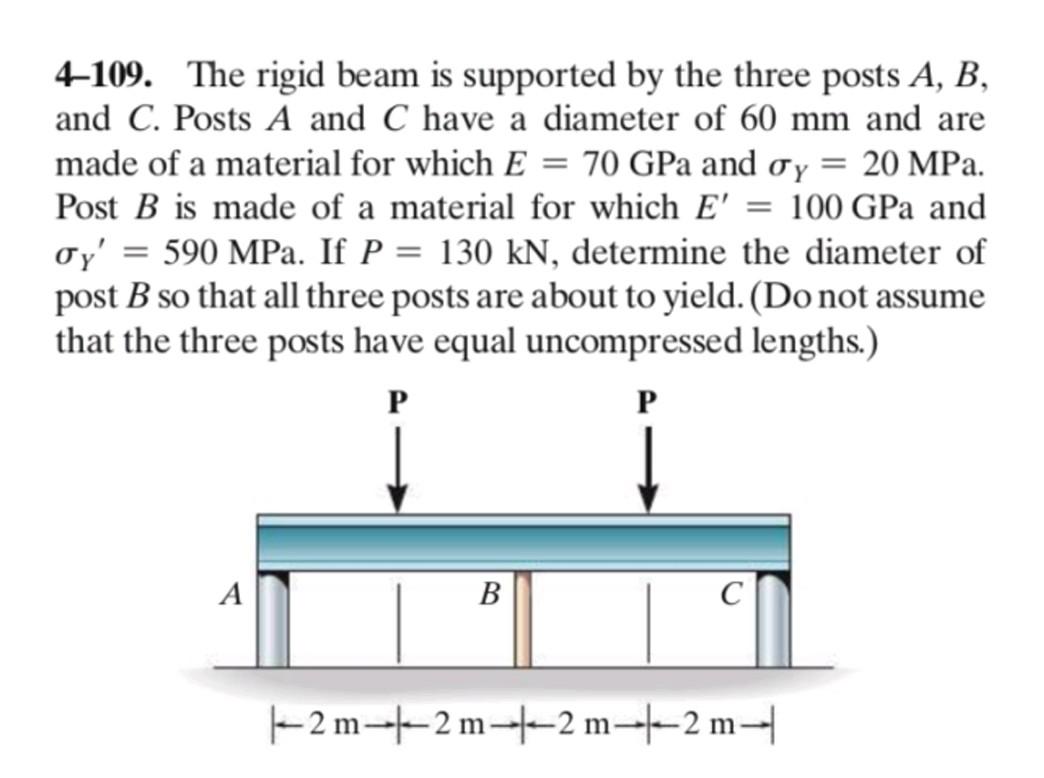 Solved 4-109. The rigid beam is supported by the three posts | Chegg.com