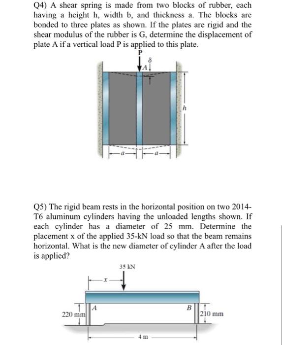 Solved Q4) A shear spring is made from two blocks of rubber, | Chegg.com