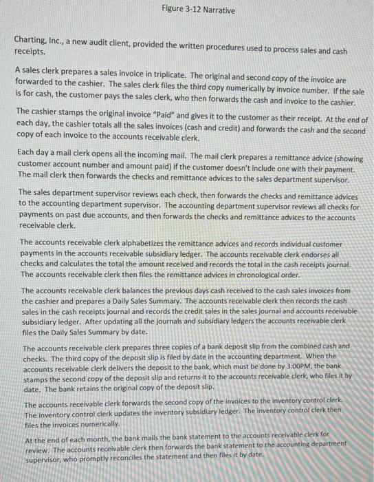 Solved Assignment 1. Read pages 58-74 of the Romney | Chegg.com