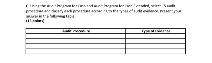 Solved C. Using the Audit Program for Cash and Audit Program | Chegg.com