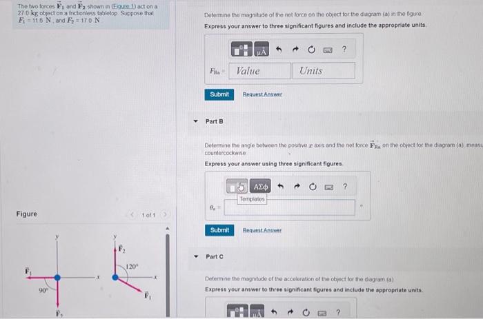 Solved The Two Forces F1 And F2 Shown In (Figure 1) Act On A | Chegg.com