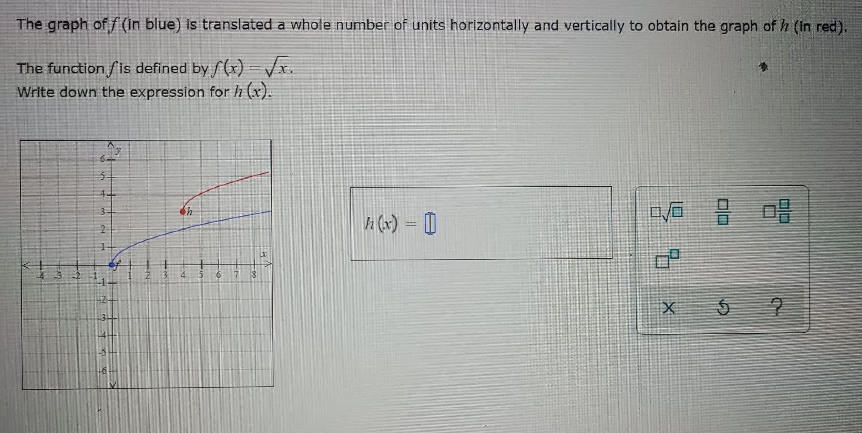 Solved The graph of f (in blue) is translated a whole number | Chegg.com