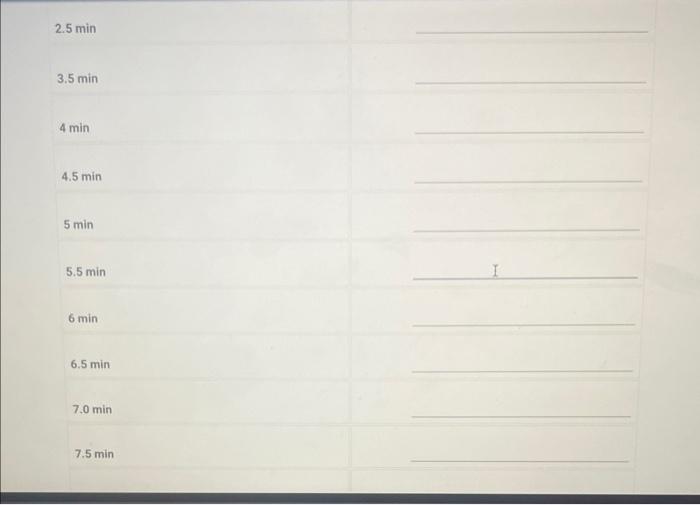 (30pts) Report Preparation Questions Show all your | Chegg.com