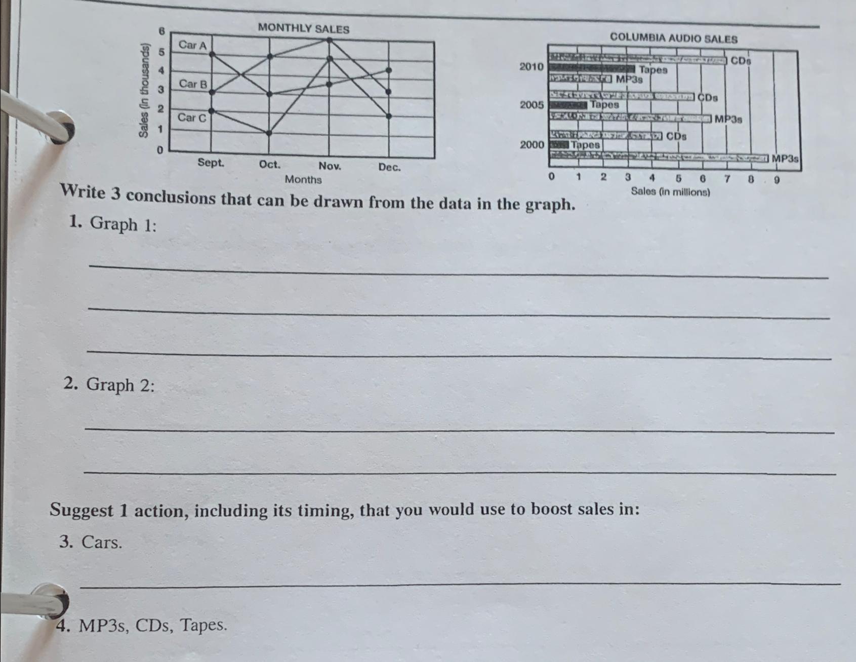 Solved Write 3 ﻿conclusions that can be drawn from the data | Chegg.com