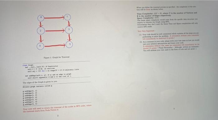Solved Answer the below questions. You must submit your | Chegg.com
